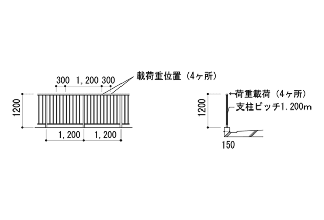 水平荷重試験の試験体の形状および載荷荷重